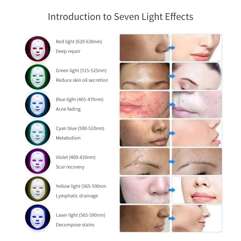 Pulse LED Skin Mask