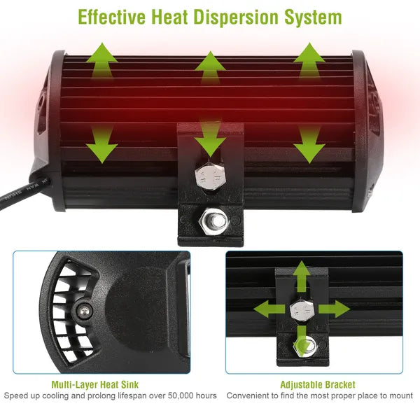LVRX 120W LED Light Bar