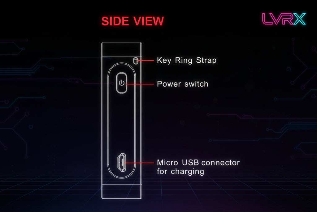 Diagram of a device's side view with key features labeled.