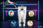 Blender with various uses highlighted on a white background
