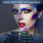 LVRX Neon In & Out Projector Pro