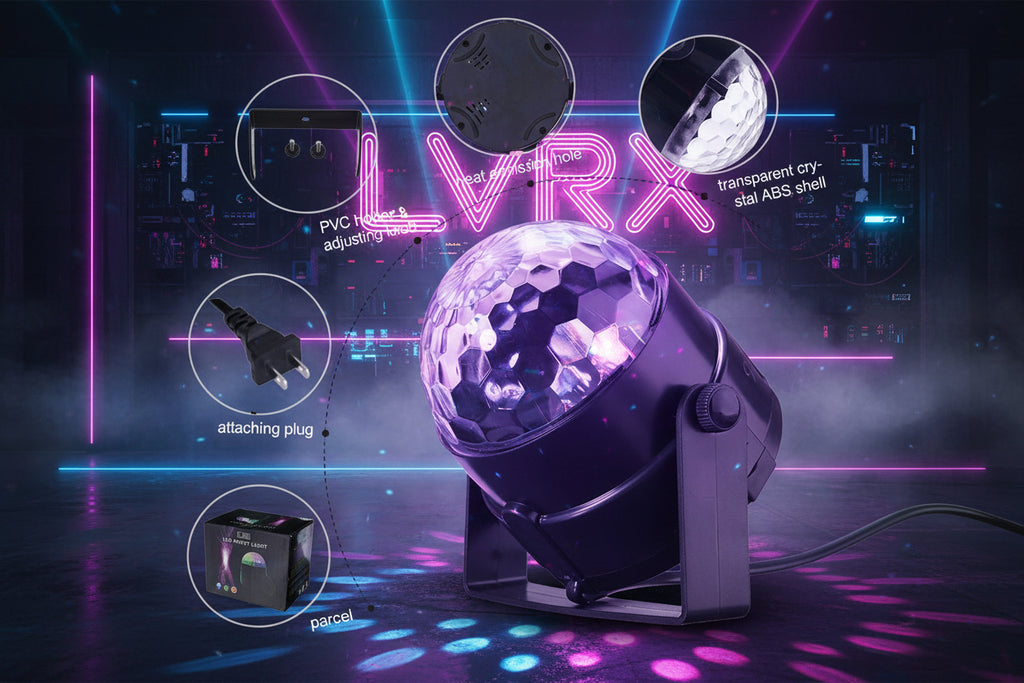 Disco ball with labeled parts on a white background