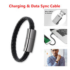 Bracelet Data Sync